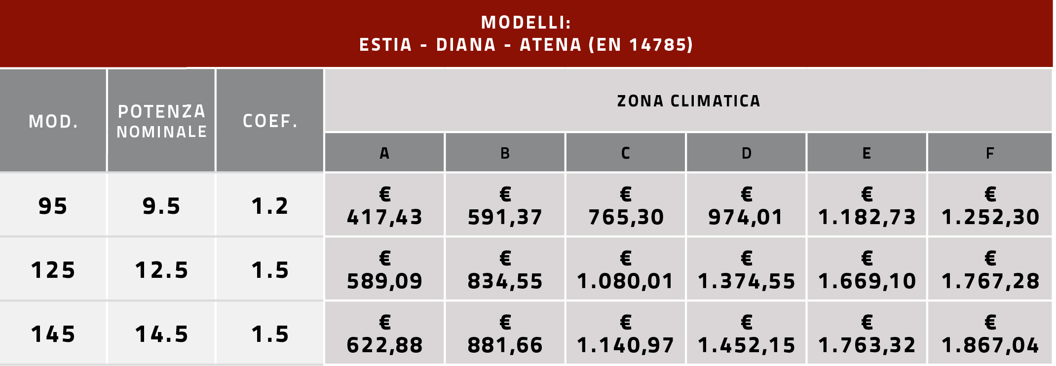 conto-termico-1 conto-termico-1