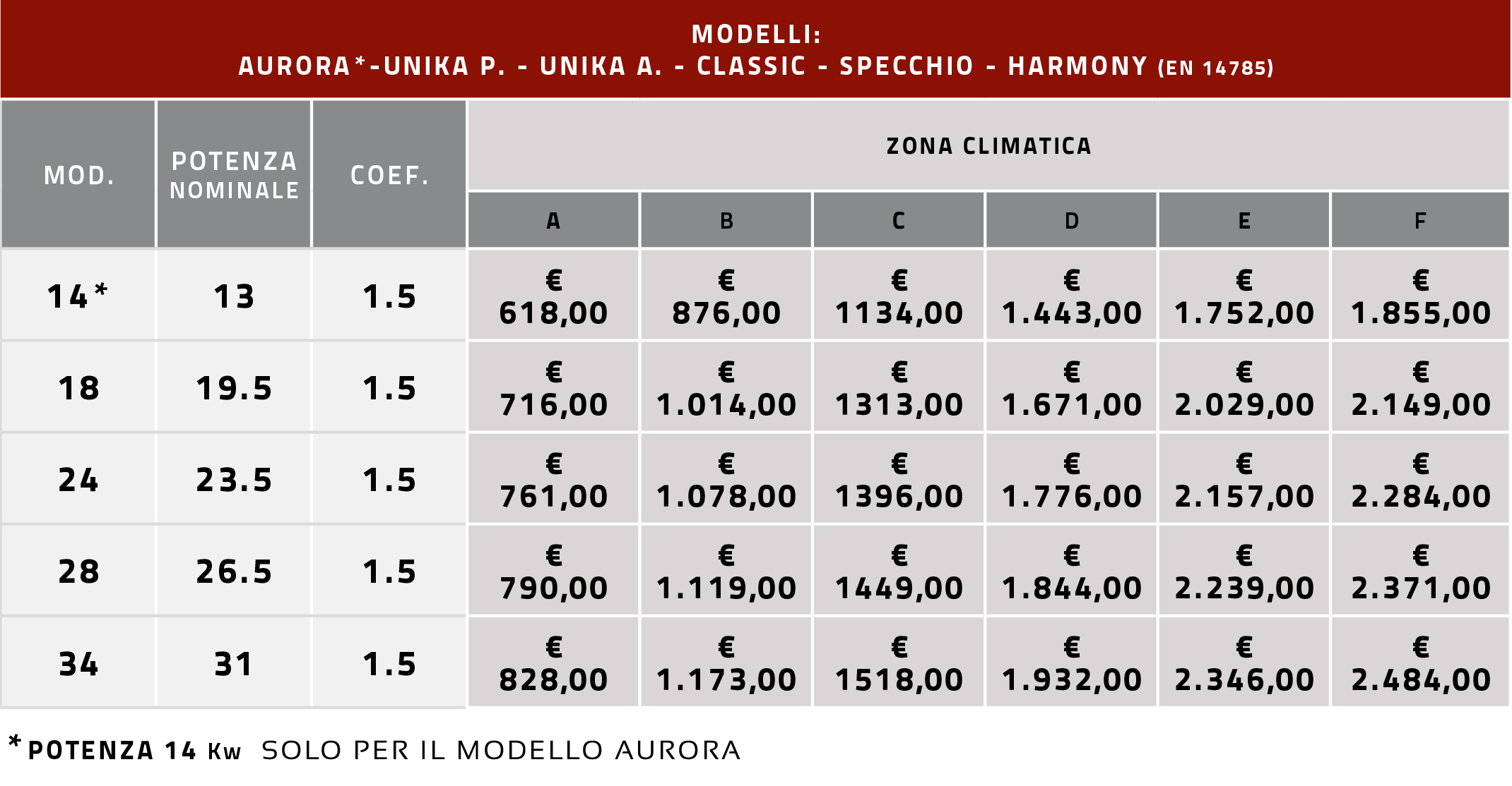 conto-termico-4 conto-termico-4